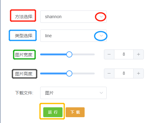 稀释曲线2.0.png